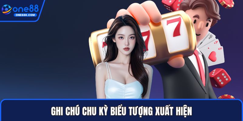 Ghi chú chu kỳ biểu tượng xuất hiện